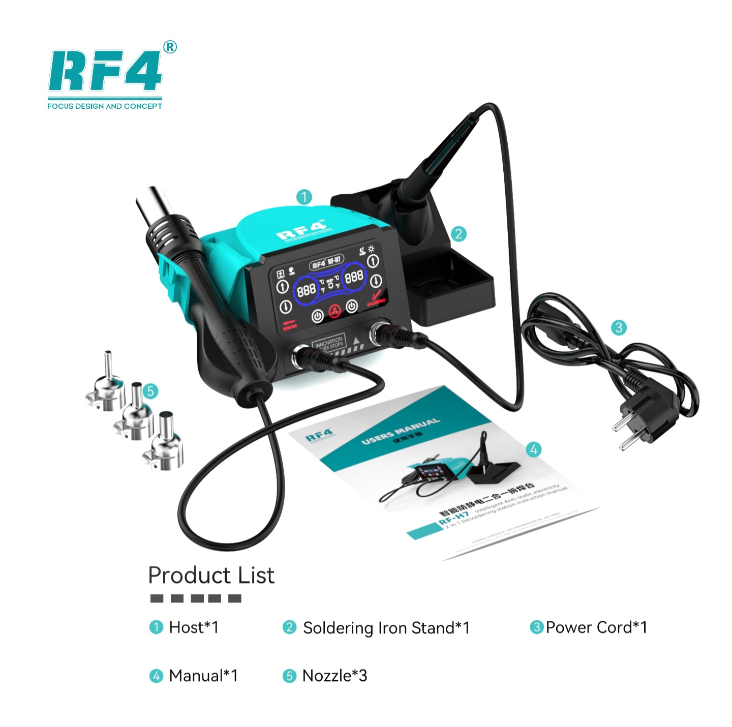 BLOWER RF4 RF-H7